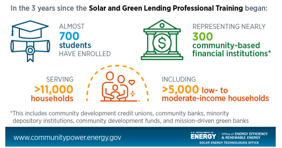 Screenshot 2023-12-14 at 11.18.42 AM.png